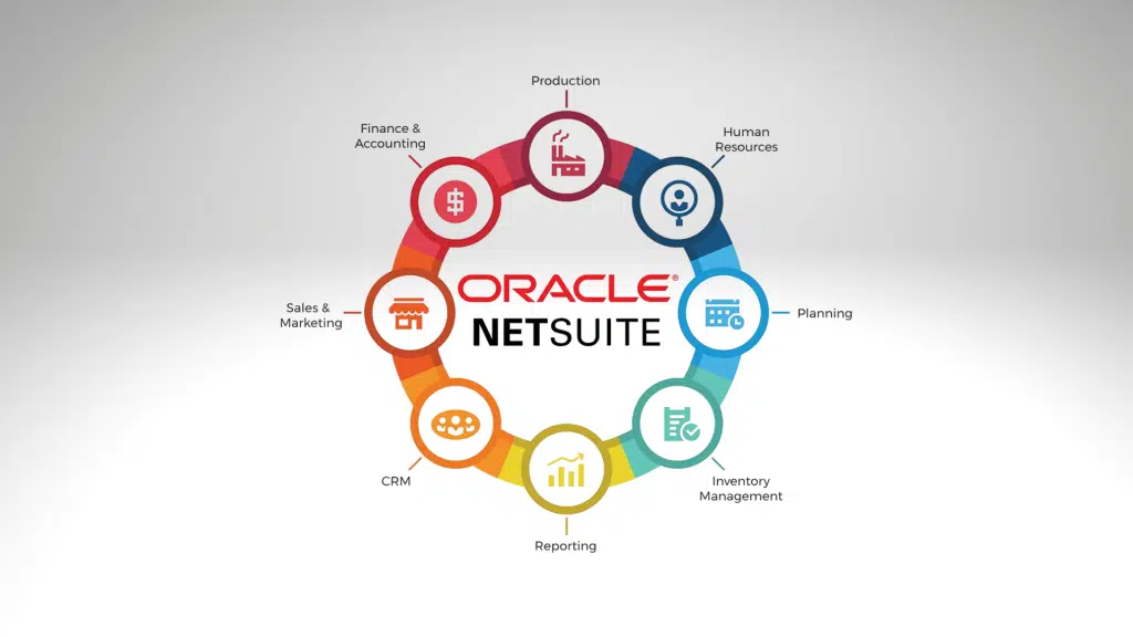 oracle netsuite