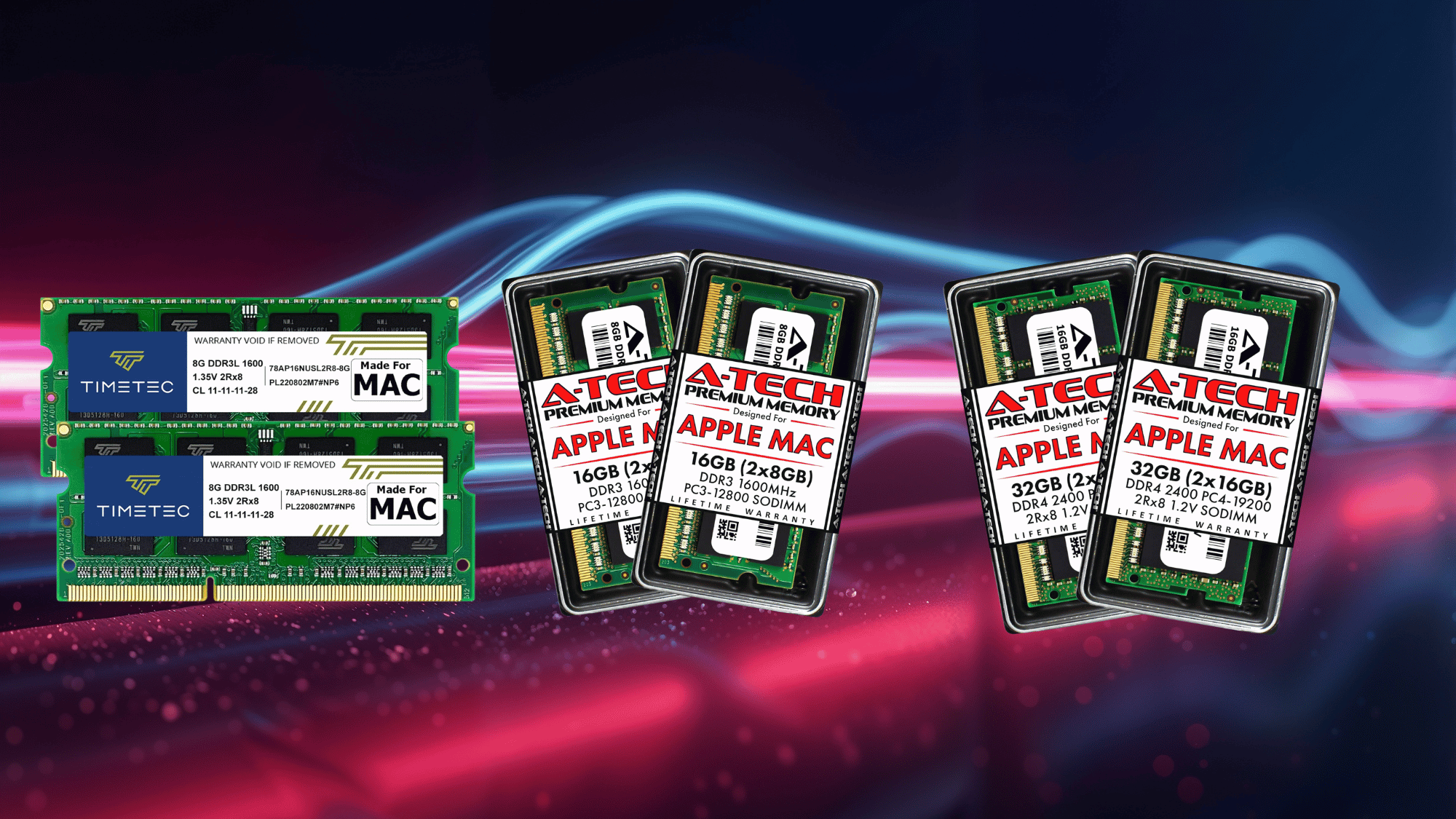 8gb vs 16gb vs 32gb RAM comparison with colorful background