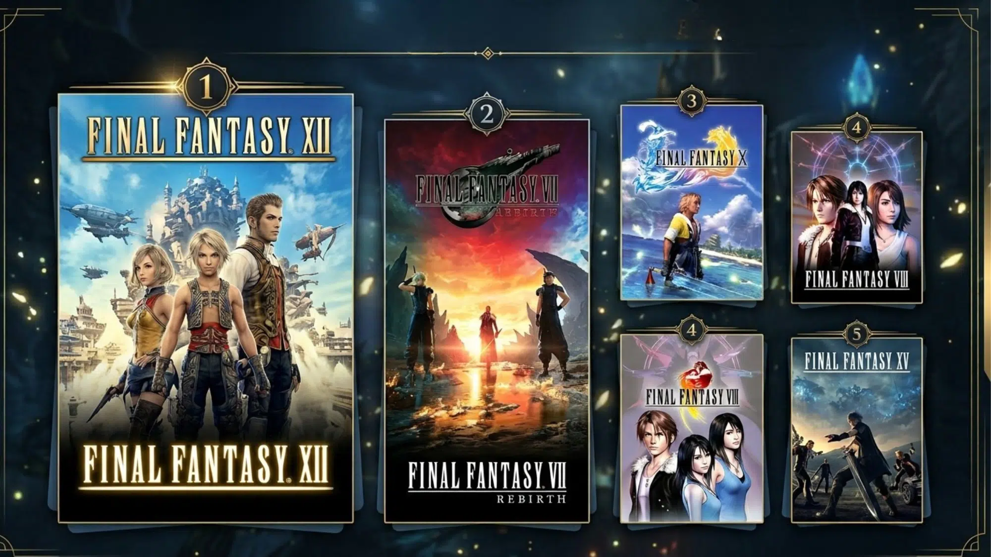 final fantasy rankings poster showing top titles like xii, vii rebirth, x, viii, and xv in styled layout