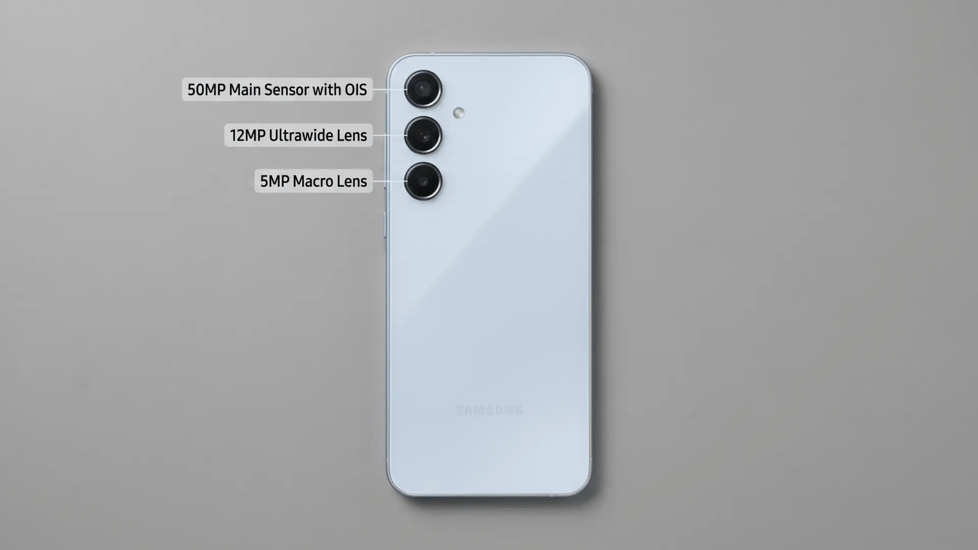 Back view of Galaxy A55 5G showing 50MP main, 12MP ultrawide, and 5MP macro lenses with labels on neutral background
