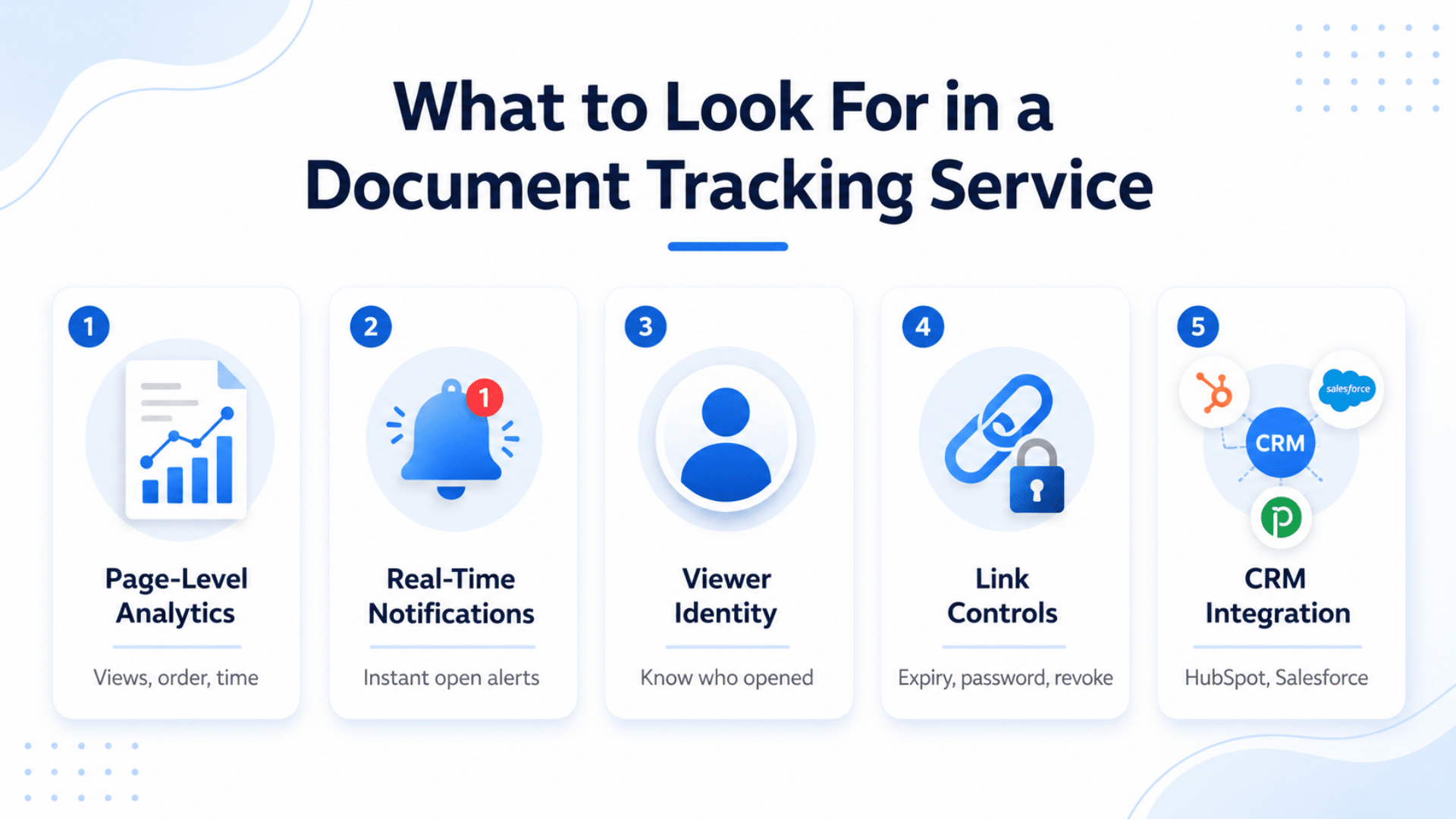 document tracking service features with analytics alerts viewer identity link controls and crm integration