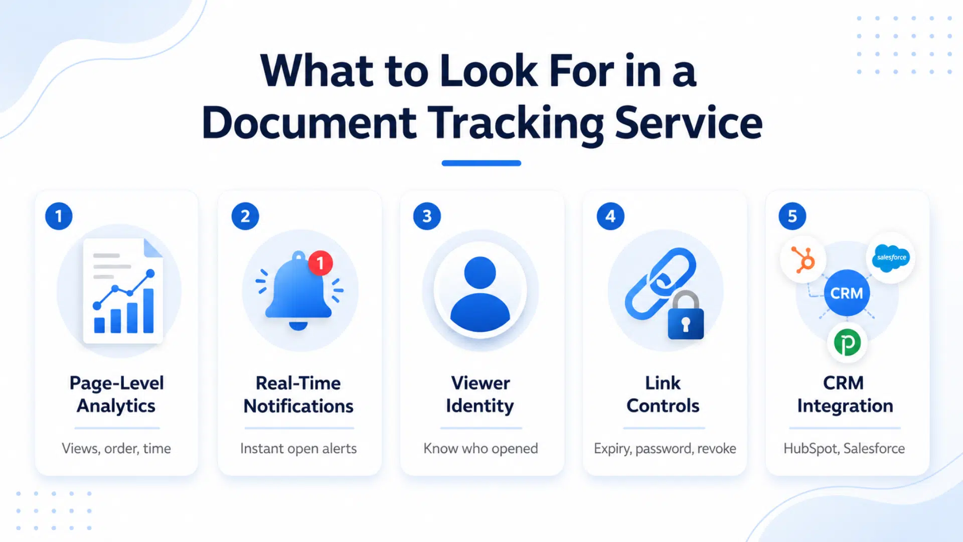 document tracking service features with analytics alerts viewer identity link controls and crm integration