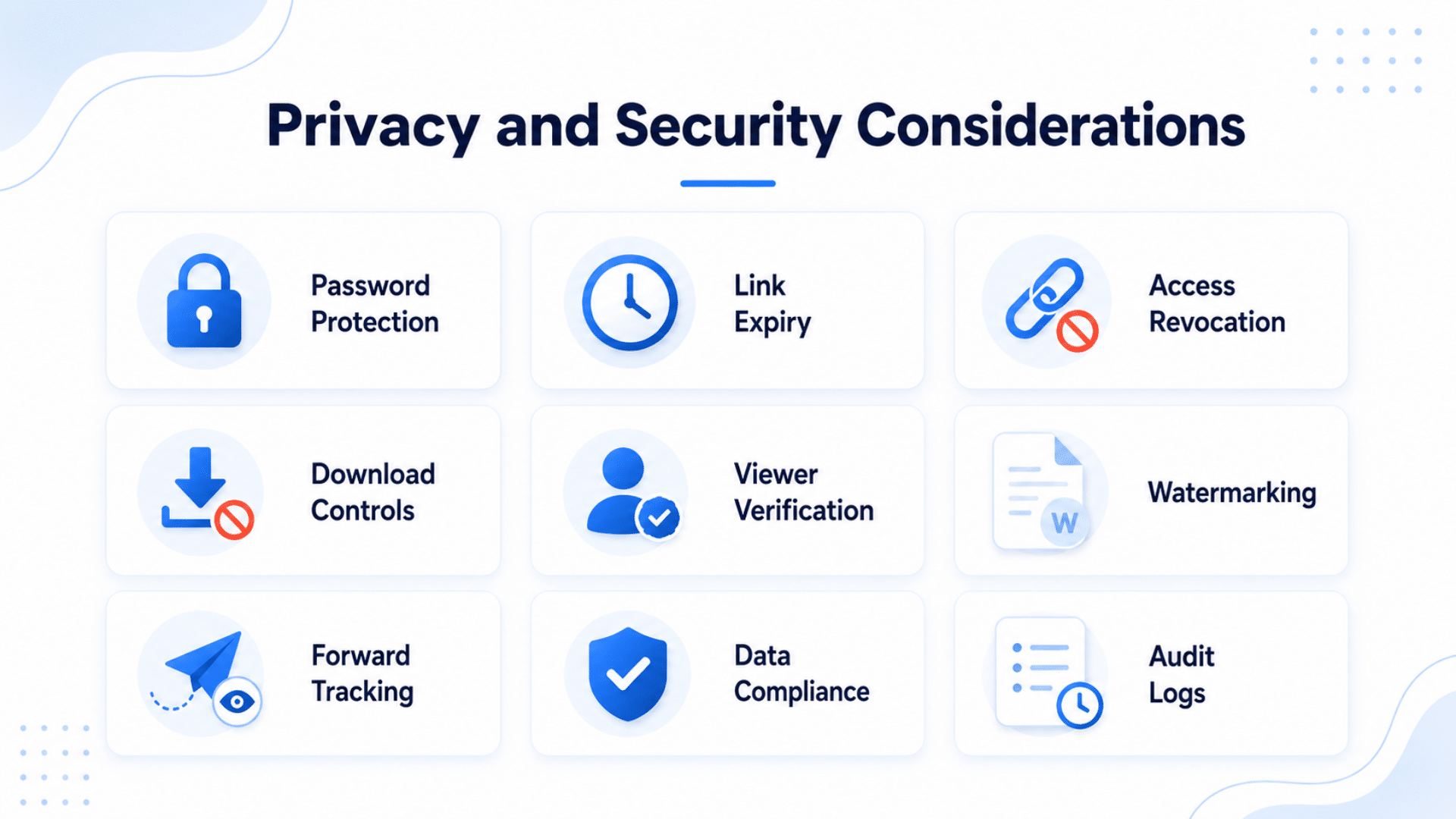 privacy and security features for document tracking with locks access controls and audit logs