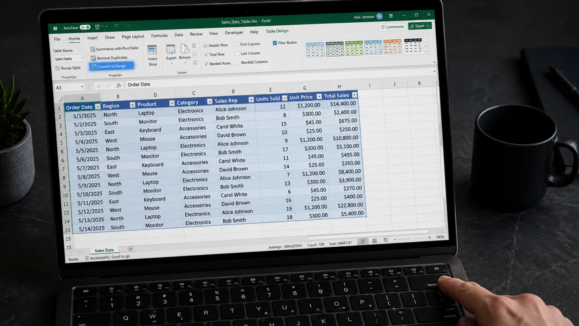 Excel table fully selected before deletion, showing how to delete an entire table and its data