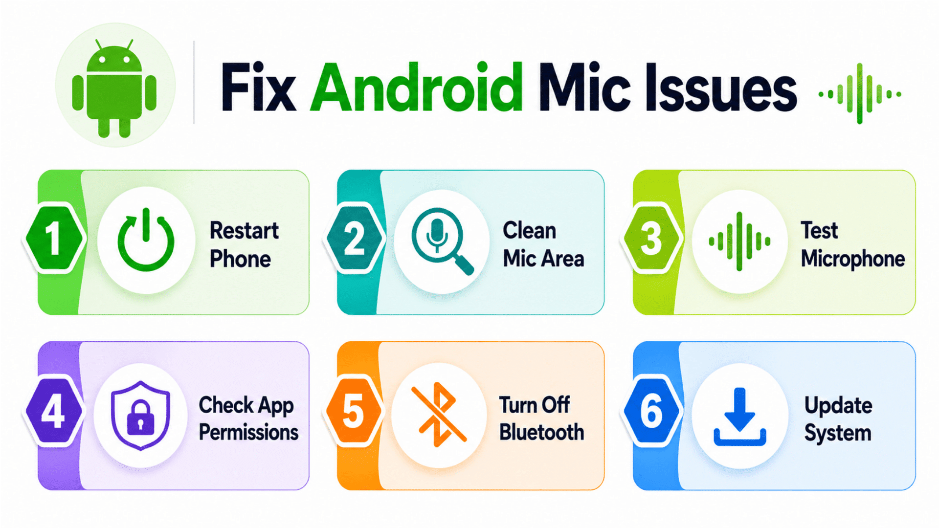 infographic fix android mic issues in 6 steps – restart, clean, test, permissions, bluetooth, update