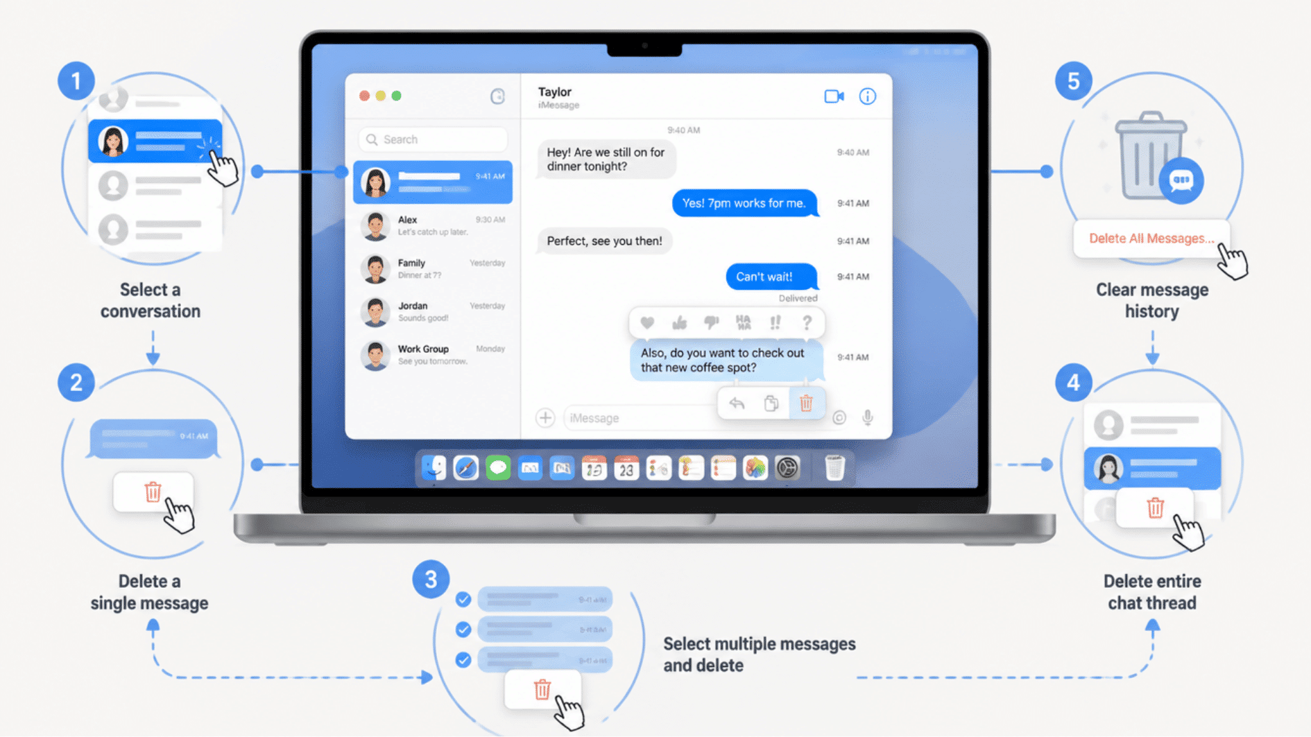 macbook messages app showing all message deletion steps in one clean infographic illustration