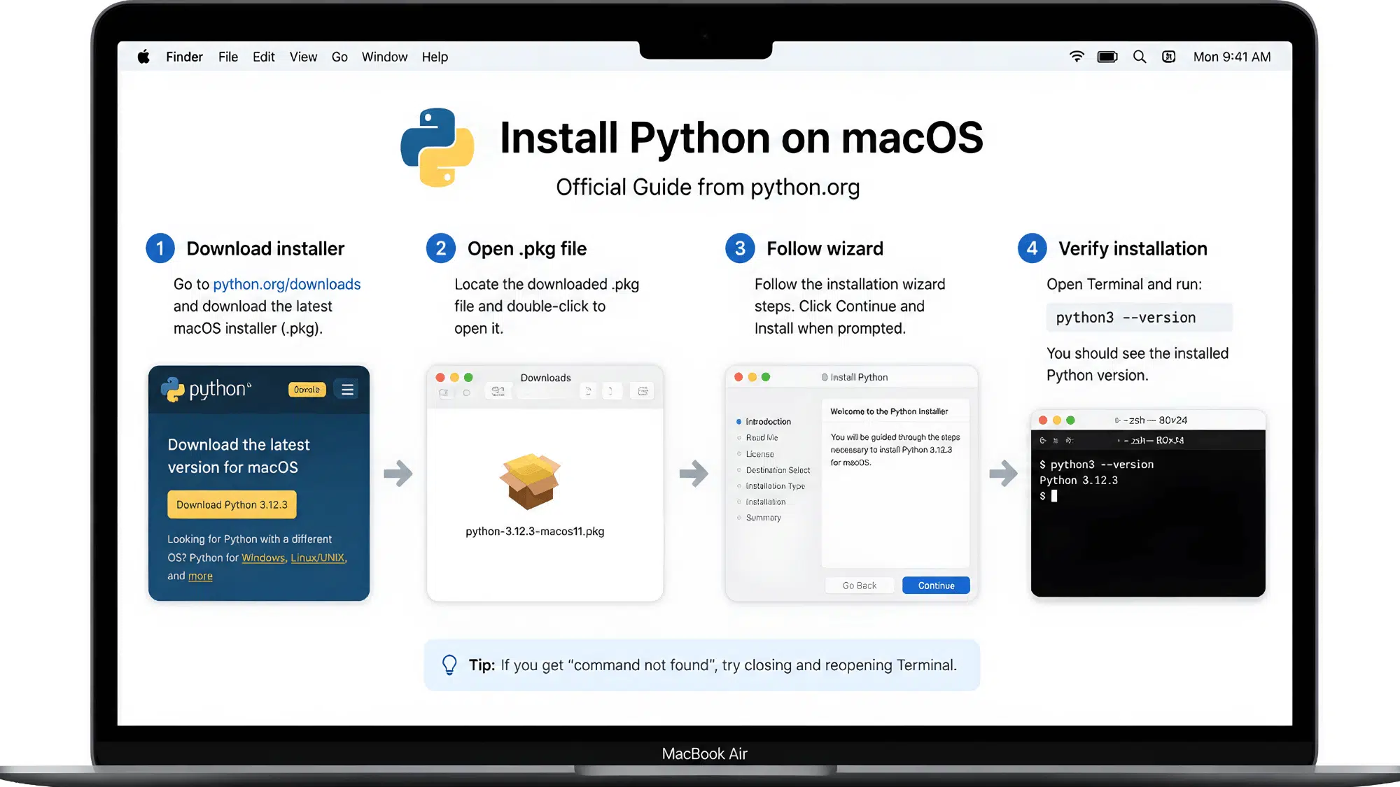 macbook screen showing python install steps clearly (1)