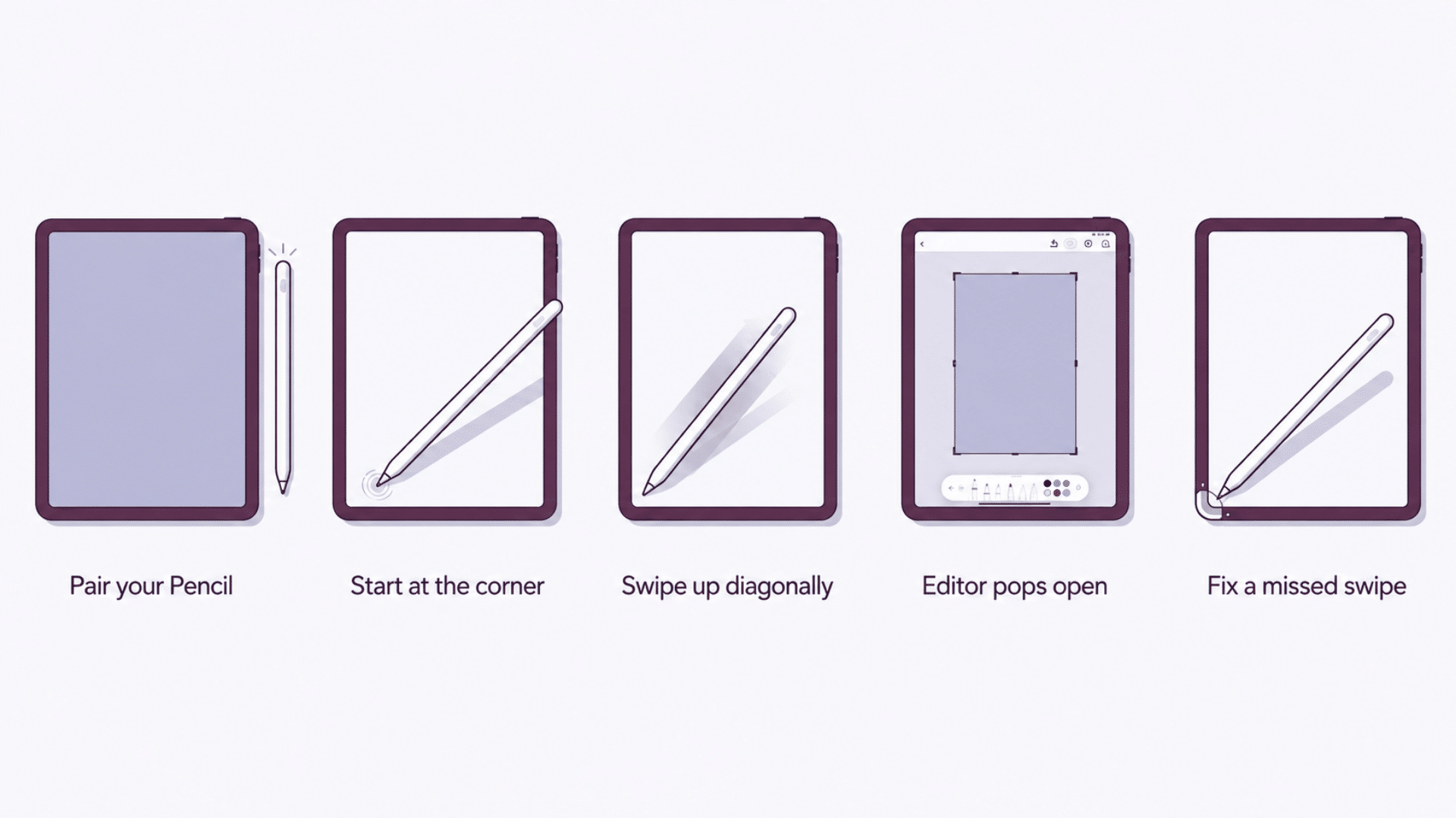 apple pencil swiping up from the bottom corner of an ipad to capture a screenshot and open the markup editor