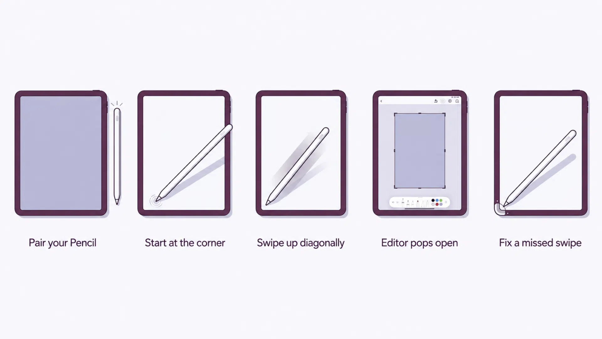 apple pencil swiping up from the bottom corner of an ipad to capture a screenshot and open the markup editor