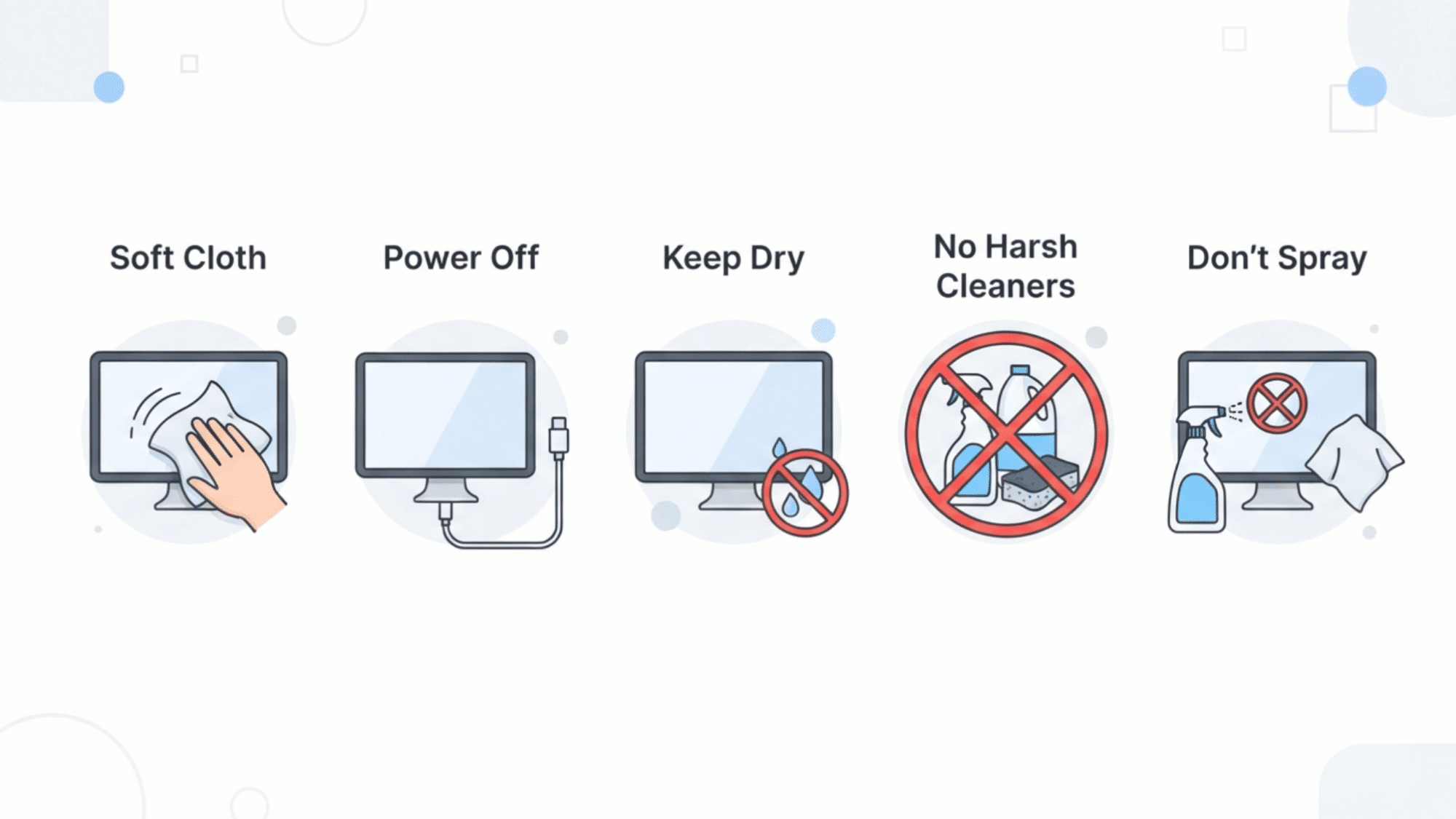 cleaning infographic showing safe nano texture display care with soft cloth power off keep dry no harsh cleaners no spray