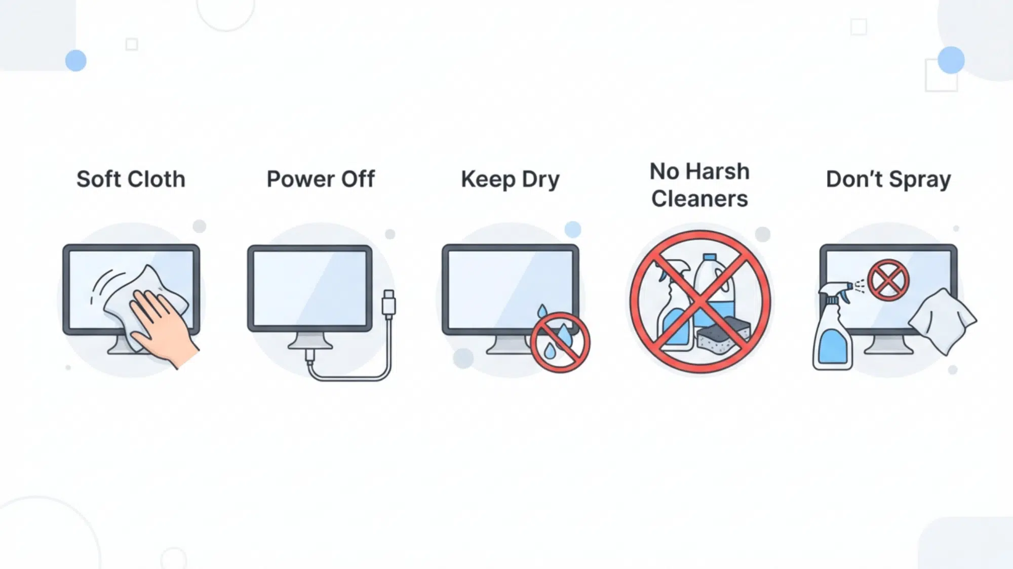 cleaning infographic showing safe nano texture display care with soft cloth power off keep dry no harsh cleaners no spray