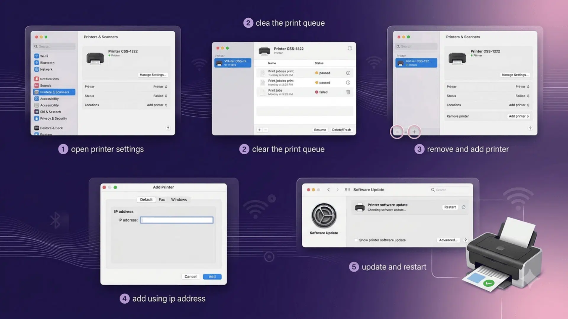 five mac screens show printer settings queue cleanup printer setup ip address entry and software update