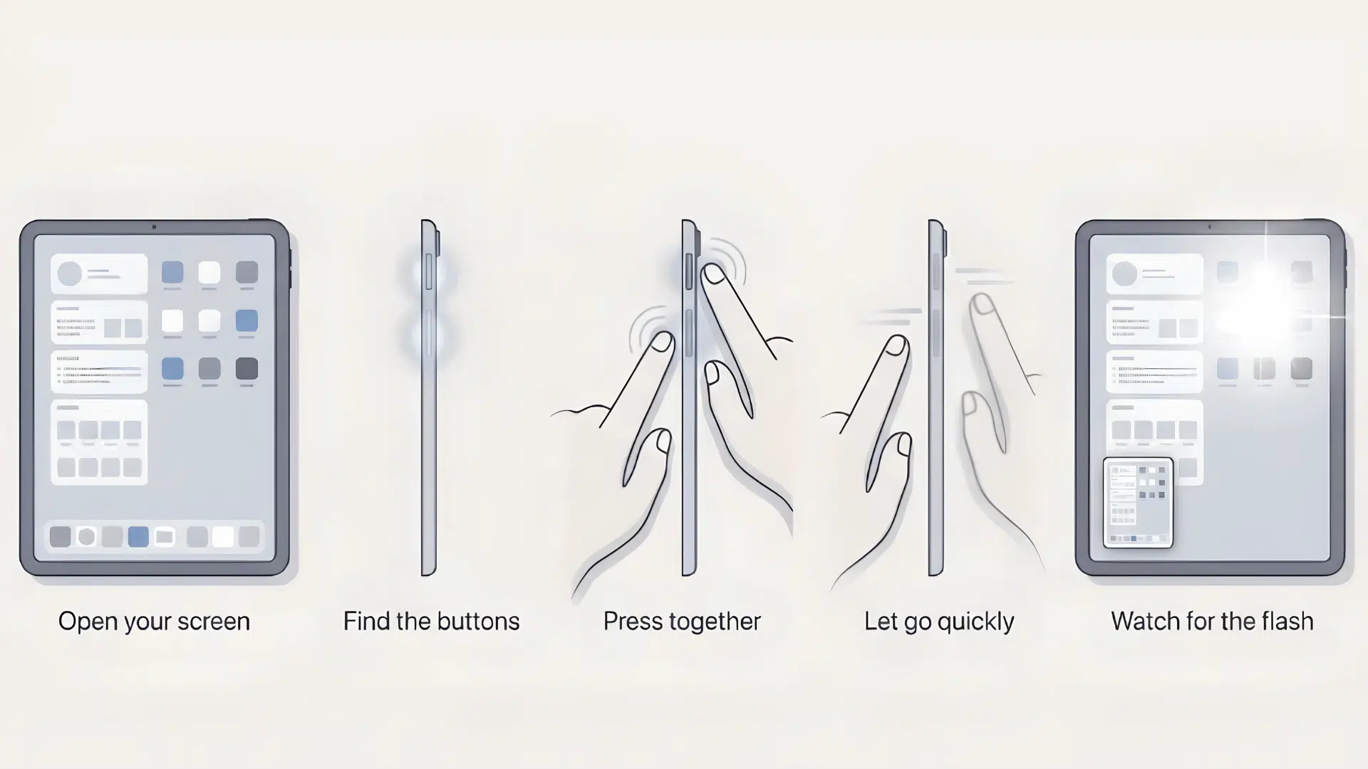 five-step illustration showing how to take a screenshot on a face id ipad using the top and volume up buttons