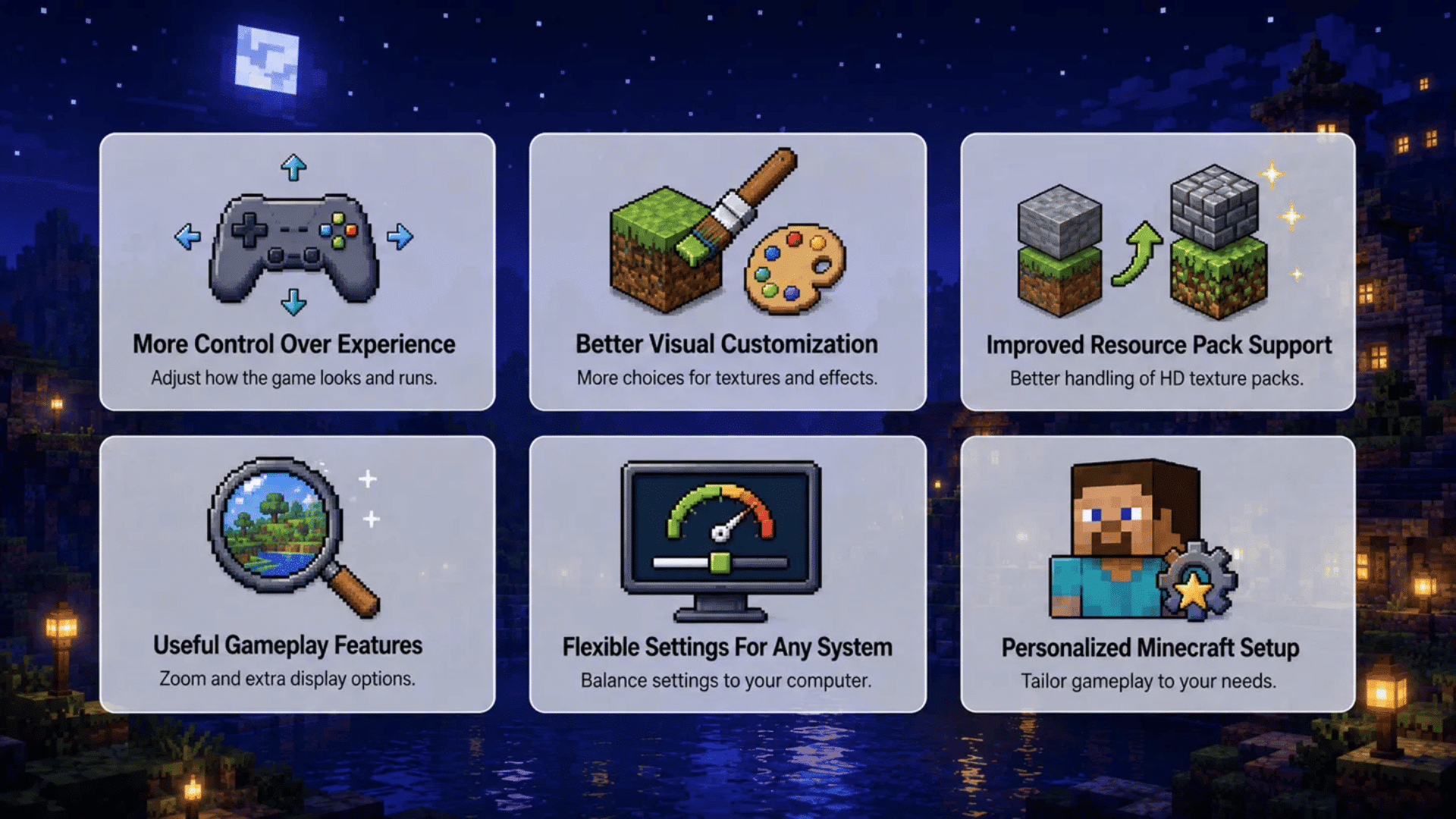 infographic showing 6 optifine benefits controls, visual customization, resource packs, gameplay features, flexible settings, personalization
