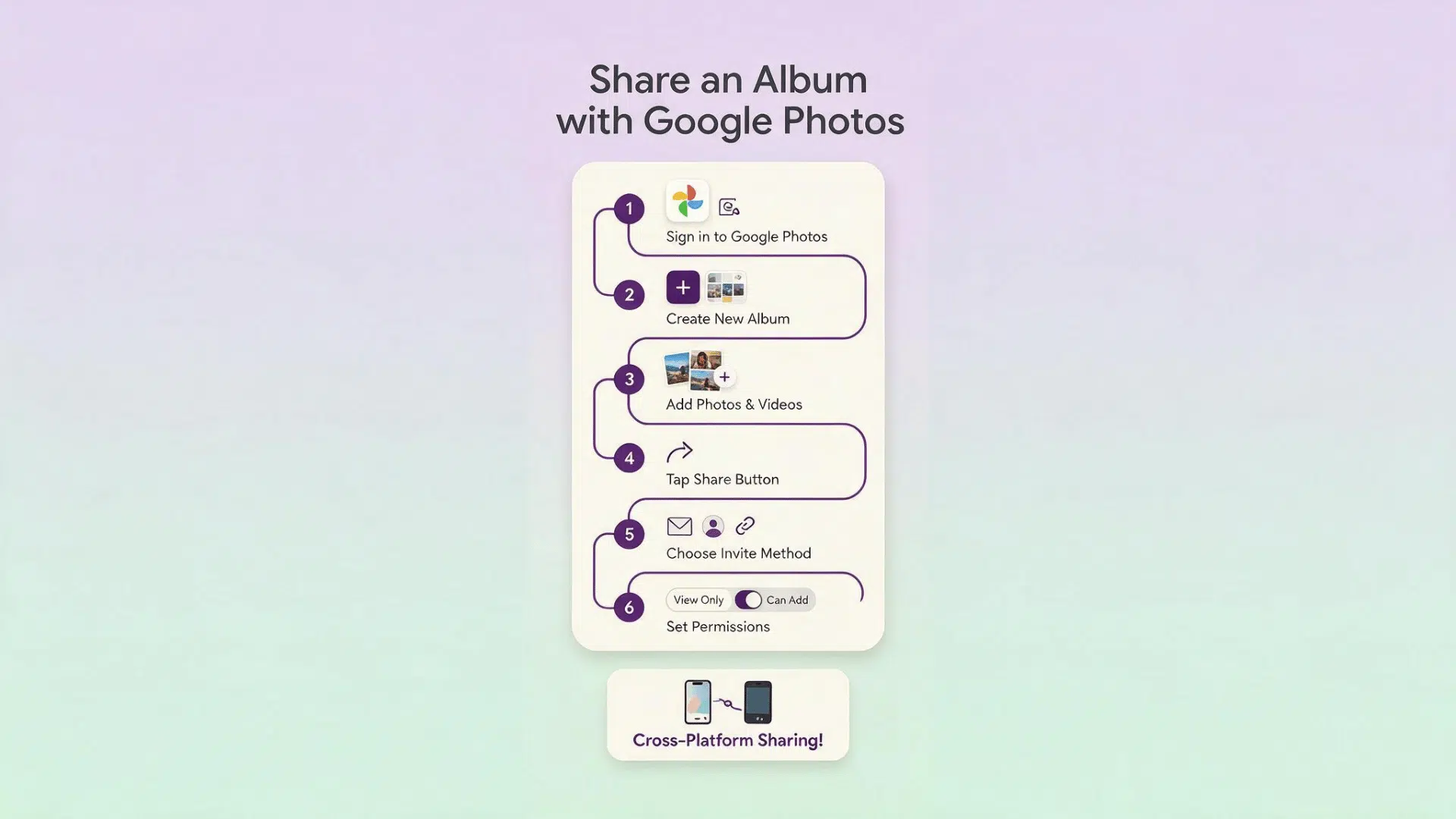 share an album with google photos by creating an album adding photos inviting people and setting sharing permissions