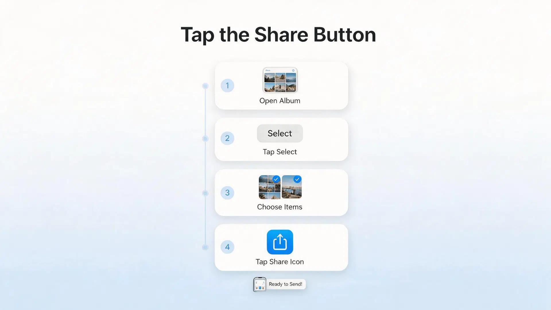 tap the share button to select photos or videos and open sharing options for a shared album on iphone