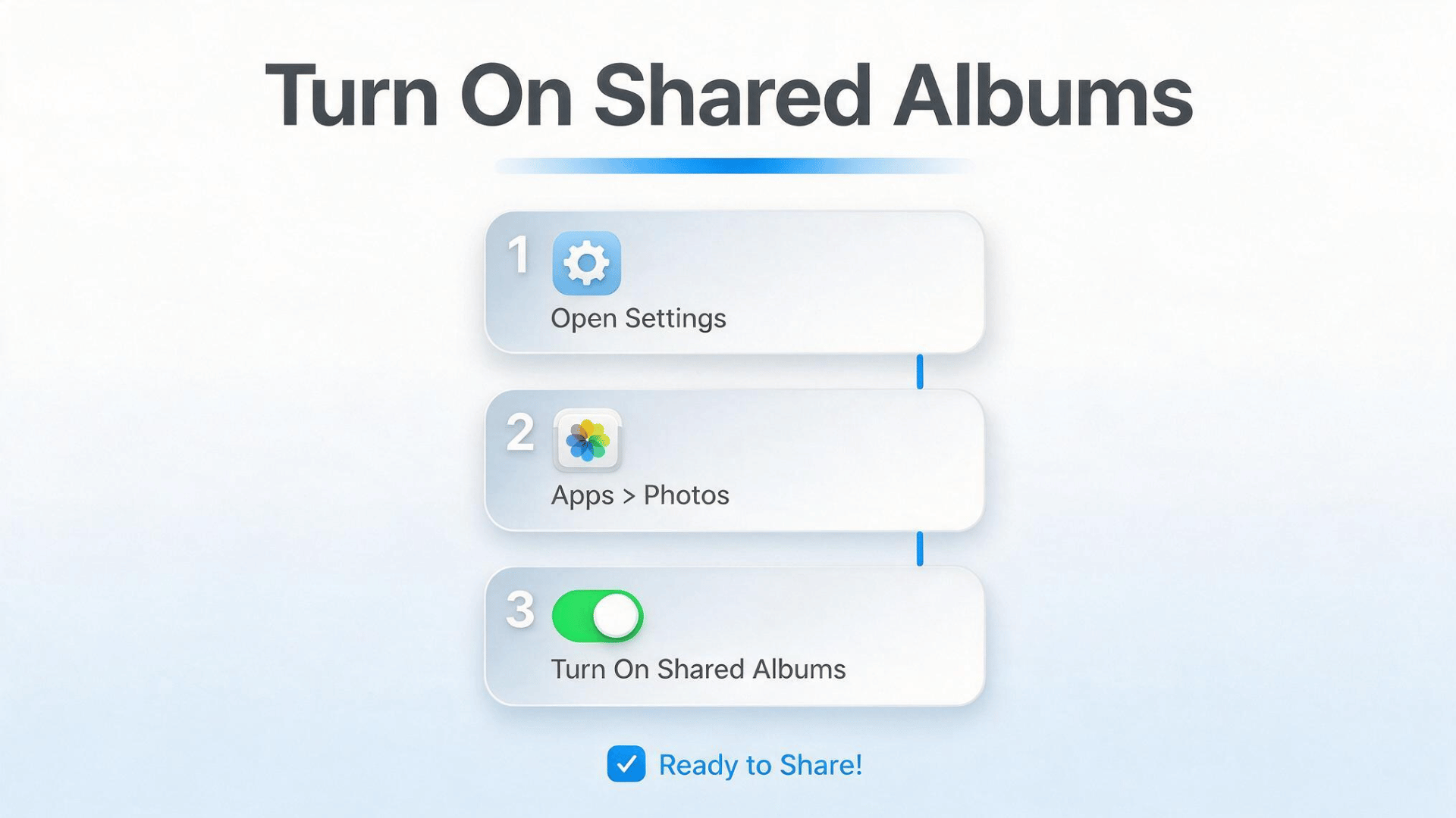 turn on shared albums settings showing steps to open settings photos and enable the shared albums toggle