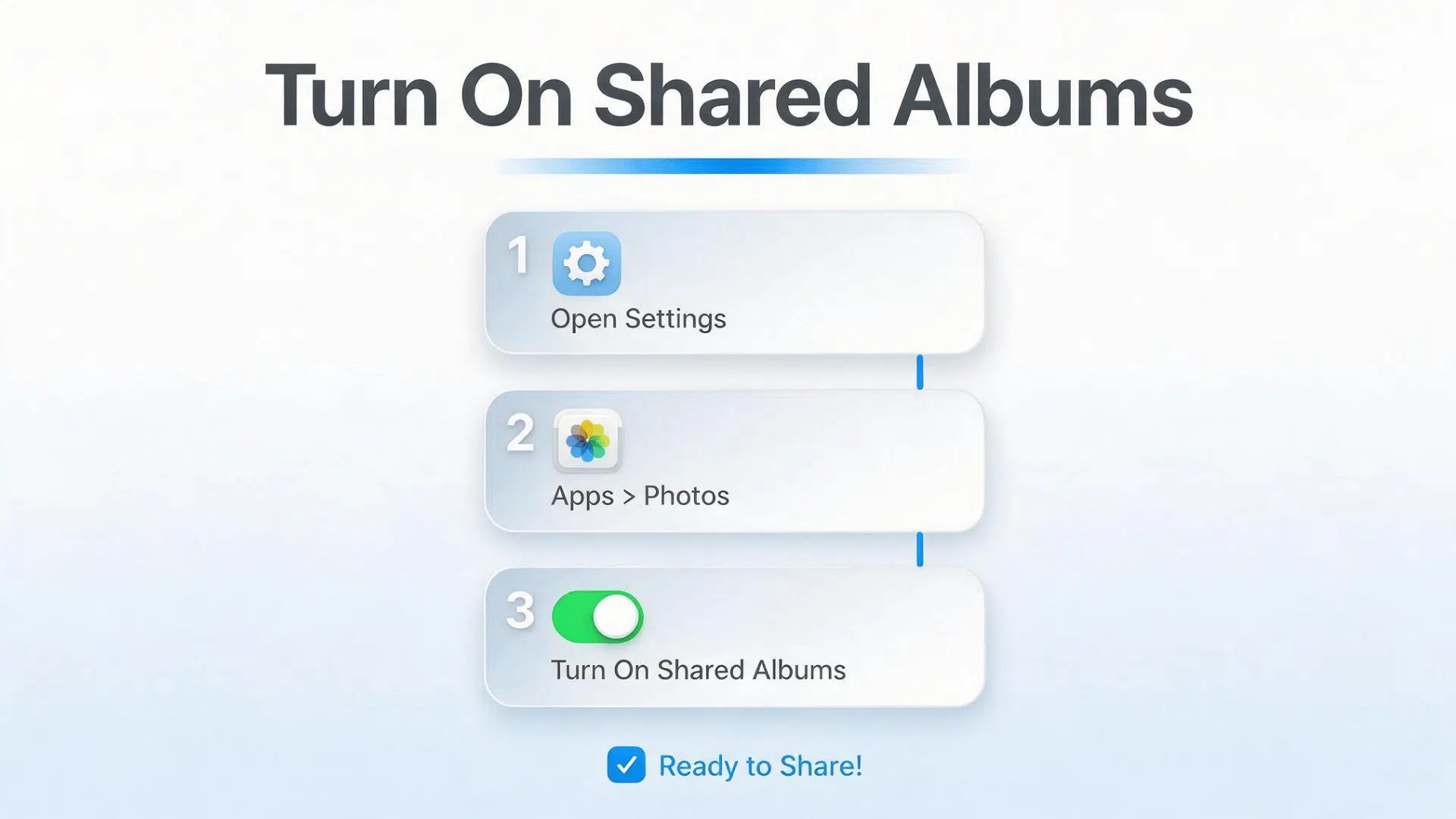 turn on shared albums settings showing steps to open settings photos and enable the shared albums toggle