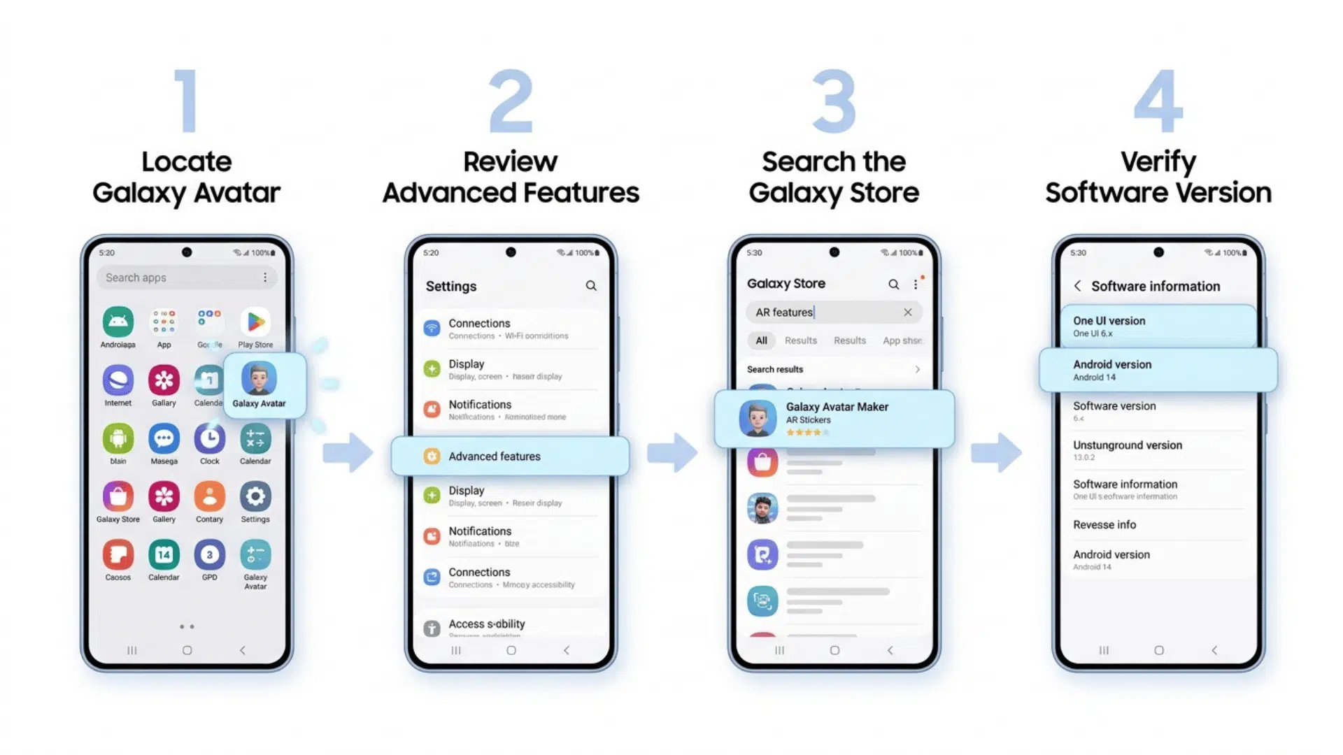 four step infographic showing how to locate galaxy avatar find ar tools and verify the phone software version